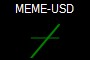 MEME-USD